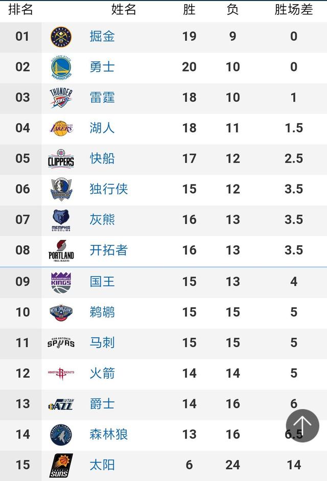 欧冠1／4决赛次回合：米兰客战那波利，如何阻止奥斯梅恩确保晋级｜意甲｜那不勒斯｜ac米兰｜国际米兰｜维克多·奥斯梅恩｜22-23赛季欧冠联赛｜2022-23赛季欧冠抽签_网易订阅